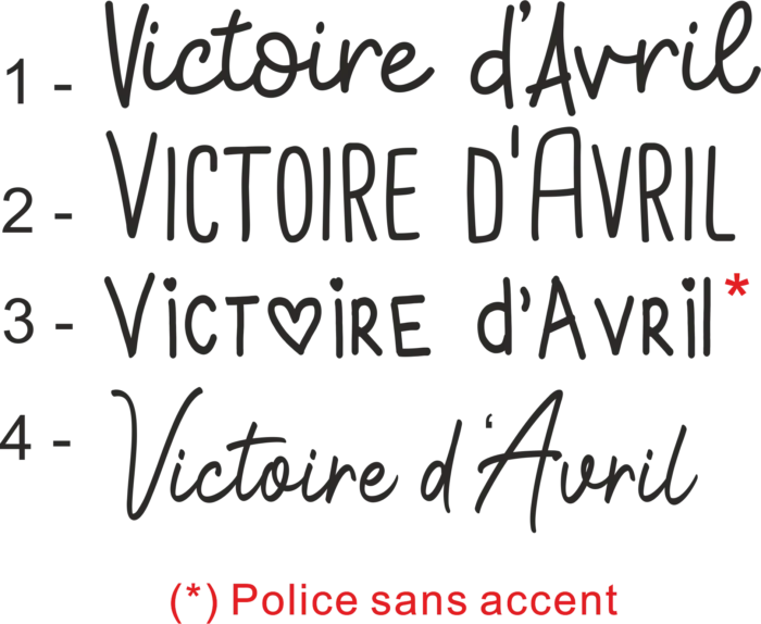 police